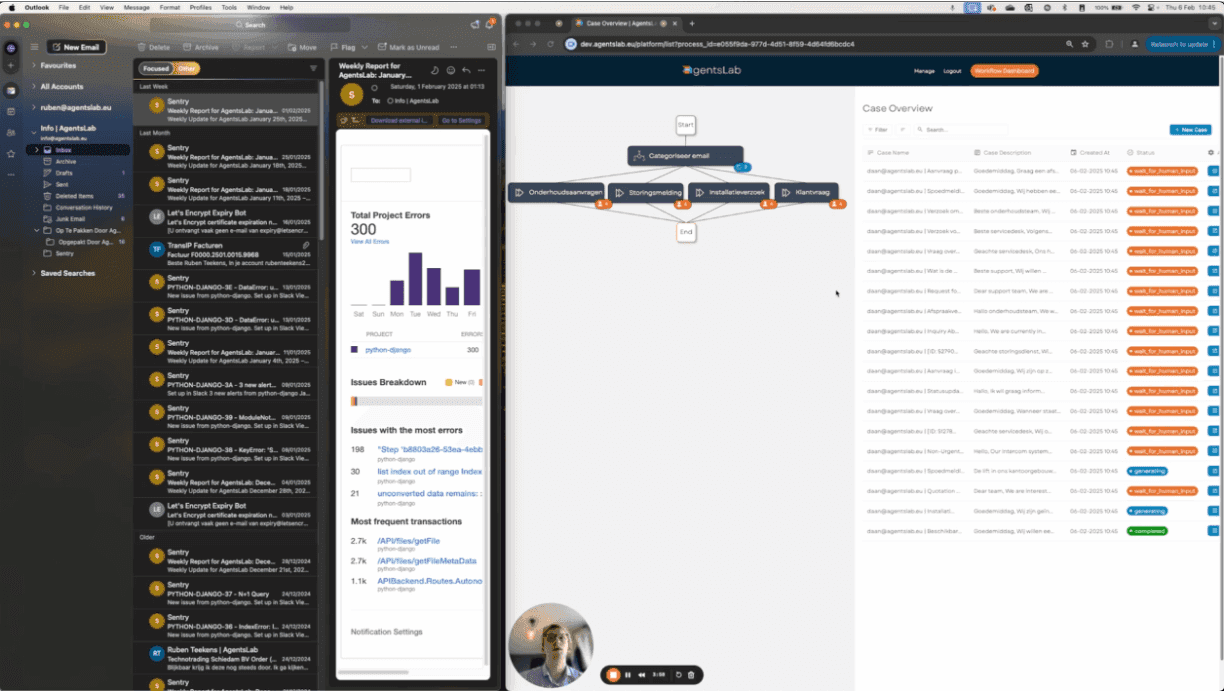 Lighthouse E2I en AgentsLab partnership